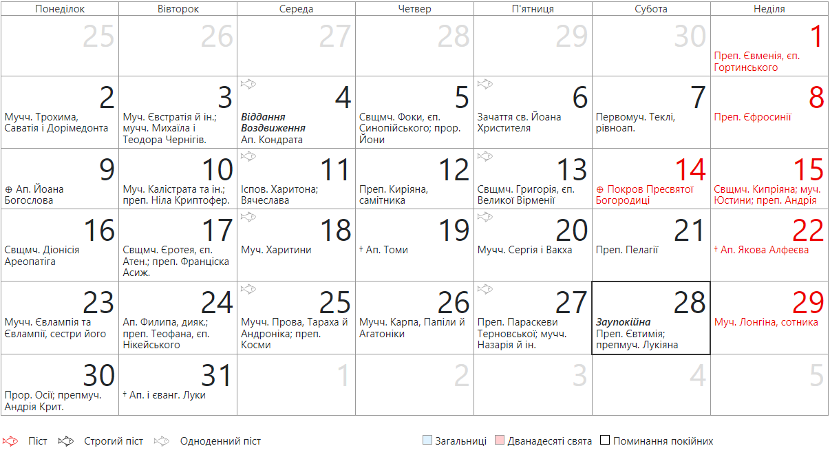 Покрова 2023: чи можна у свято пити алкоголь і влаштовувати застілля